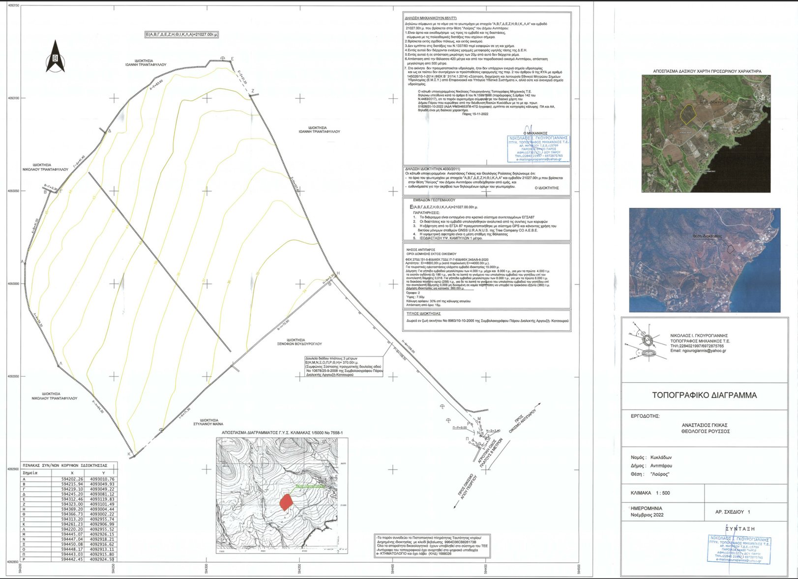 Certified topographic survey of Roc Estate