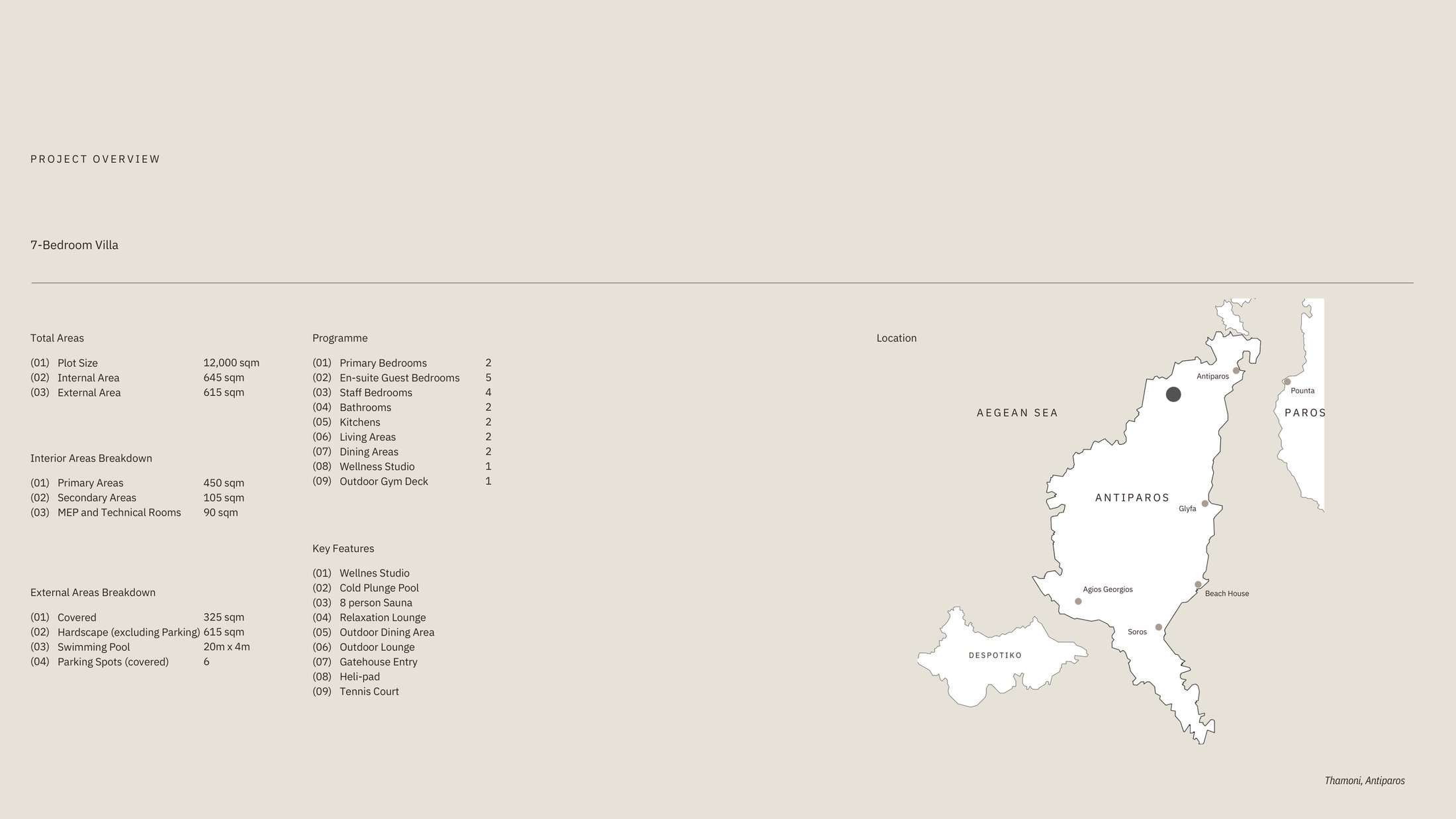 Thamoni Residence full specification sheet with areas, programme and location